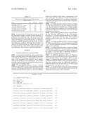 Compositions and Methods of Producing Methionine diagram and image