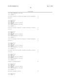 Compositions and Methods of Producing Methionine diagram and image