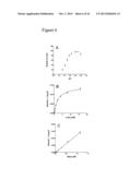 Methods of Identifying and Characterizing Natural Product Gene Clusters diagram and image