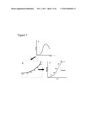 Methods of Identifying and Characterizing Natural Product Gene Clusters diagram and image