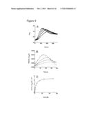 Methods of Identifying and Characterizing Natural Product Gene Clusters diagram and image