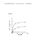 Methods of Identifying and Characterizing Natural Product Gene Clusters diagram and image