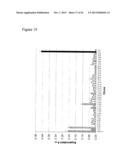 Methods of Identifying and Characterizing Natural Product Gene Clusters diagram and image