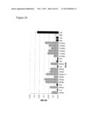 Methods of Identifying and Characterizing Natural Product Gene Clusters diagram and image