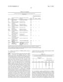 Methods of Identifying and Characterizing Natural Product Gene Clusters diagram and image