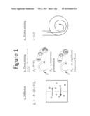 Microfluidic passive mixing chip diagram and image