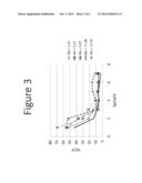 Microfluidic passive mixing chip diagram and image