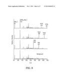 SYSTEM AND PROCESS FOR SELECTIVE DETECTION OF VAPOR-PHASE ANALYTES diagram and image