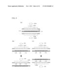 UNIFORM COATING METHOD FOR LIGHT EMITTING DIODE diagram and image