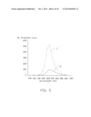 METHOD FOR MAKING LIGHT EMITTING DIODES diagram and image