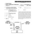 Asymmetric FET Formed Through Use of Variable Pitch Gate for Use as Logic     Device and Test Structure diagram and image