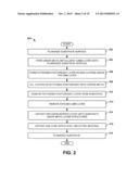 Reverse Damascene Process diagram and image