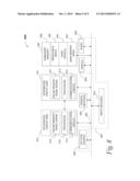 SELF-FORMING, SELF-ALIGNED BARRIERS FOR BACK-END INTERCONNECTS AND METHODS     OF MAKING SAME diagram and image