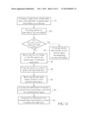 PROCESS FOR SEMICONDUCTOR CIRCUIT diagram and image