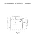 MULTI-RADIOFREQUENCY IMPEDANCE CONTROL FOR PLASMA UNIFORMITY TUNING diagram and image