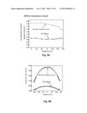 MULTI-RADIOFREQUENCY IMPEDANCE CONTROL FOR PLASMA UNIFORMITY TUNING diagram and image