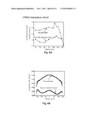 MULTI-RADIOFREQUENCY IMPEDANCE CONTROL FOR PLASMA UNIFORMITY TUNING diagram and image