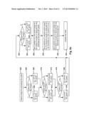 MULTI-RADIOFREQUENCY IMPEDANCE CONTROL FOR PLASMA UNIFORMITY TUNING diagram and image