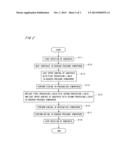 SUBSTRATE PROCESSING APPARATUS AND SUBSTRATE PROCESSING METHOD diagram and image