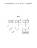 CONTINUOUS PROCESSING SYSTEM, CONTINUOUS PROCESSING METHOD, AND PROGRAM diagram and image