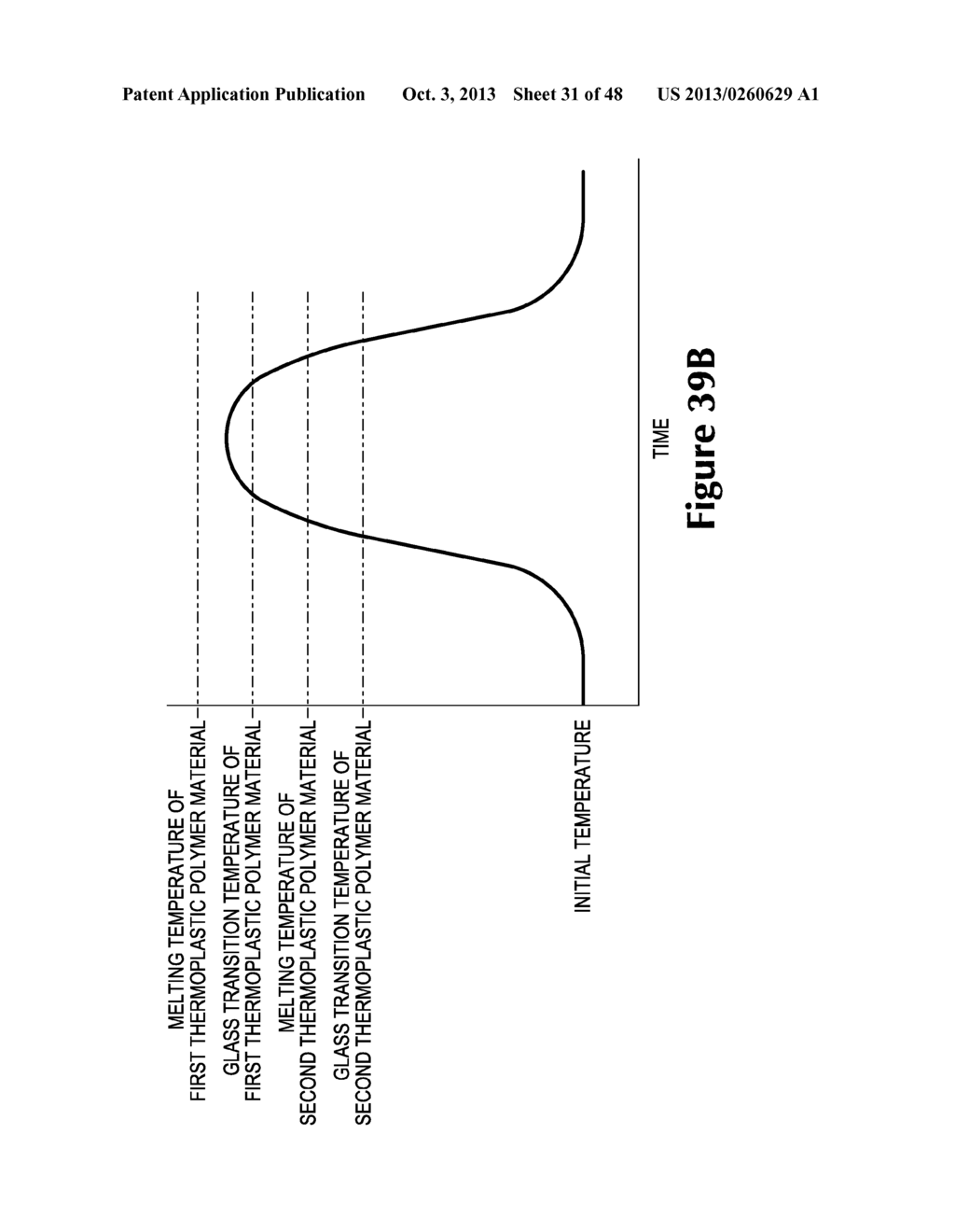 Methods Of Joining Textiles And Other Elements Incorporating A     Thermoplastic Polymer Material - diagram, schematic, and image 32