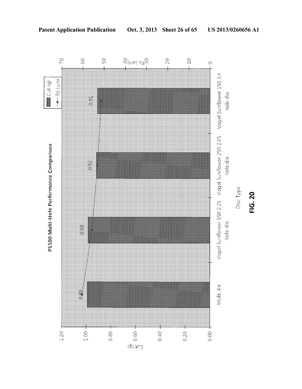 ABRASIVE ARTICLE HAVING A NON-UNIFORM DISTRIBUTION OF OPENINGS - diagram, schematic, and image 27