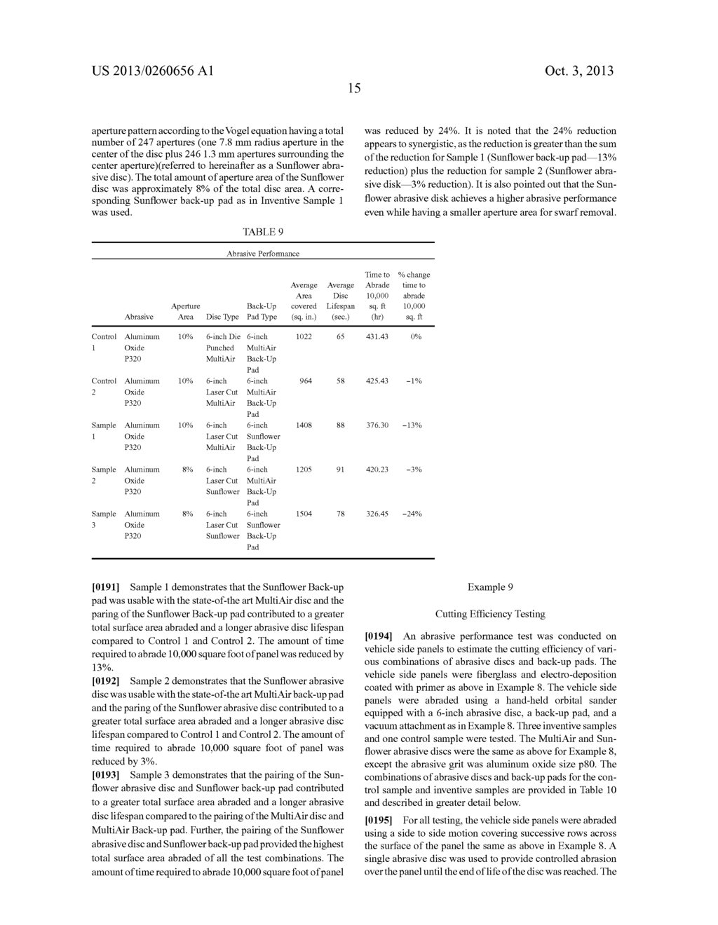 ABRASIVE ARTICLE HAVING A NON-UNIFORM DISTRIBUTION OF OPENINGS - diagram, schematic, and image 81