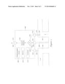 DISTRIBUTED INDOOR AIR QUALITY CONTROL MODULE AND METHOD diagram and image