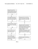 Method and Relay for Communicating a Value of a Parameter of a Source to     be Monitored diagram and image