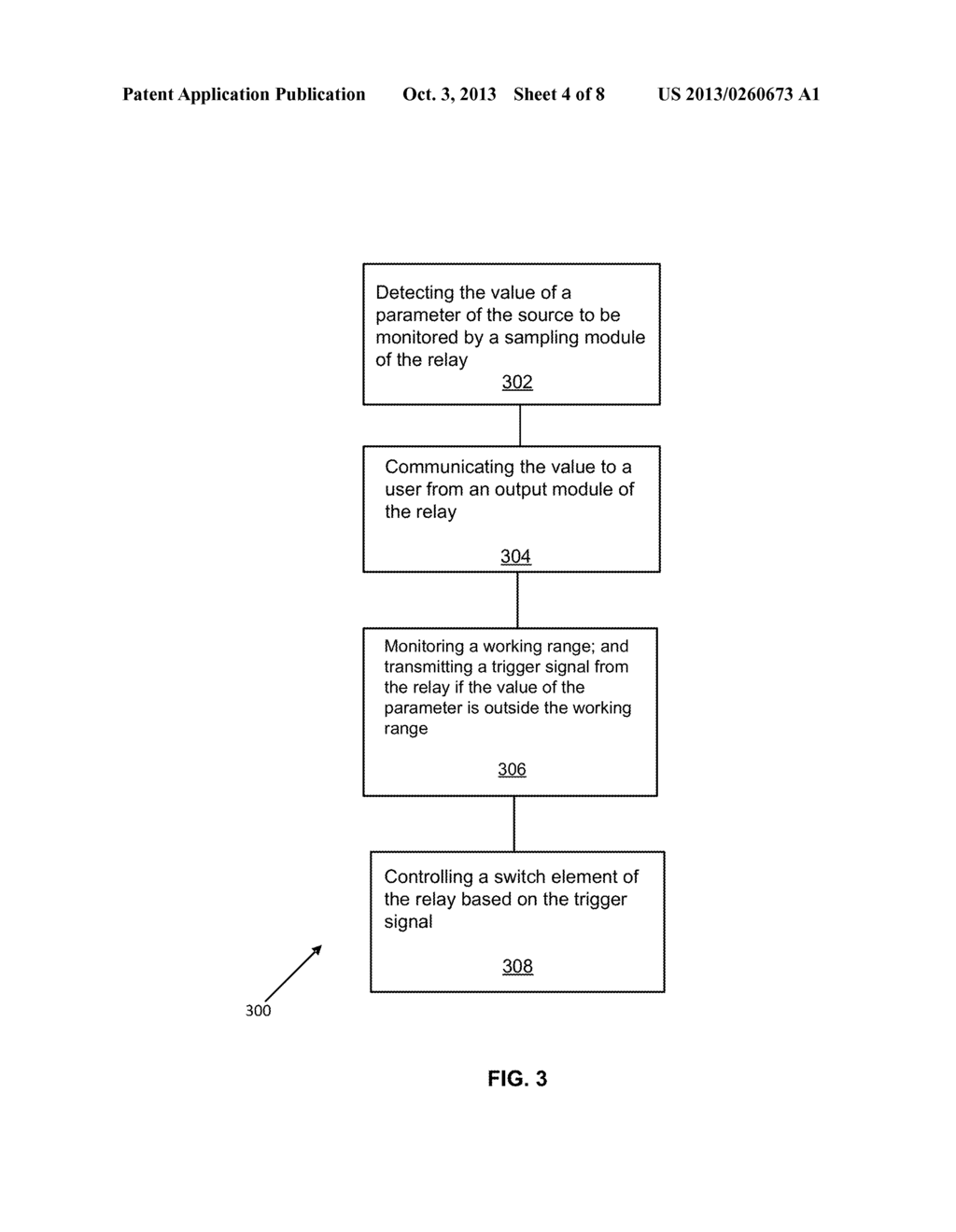 Method and Relay for Communicating a Value of a Parameter of a Source to     be Monitored - diagram, schematic, and image 05