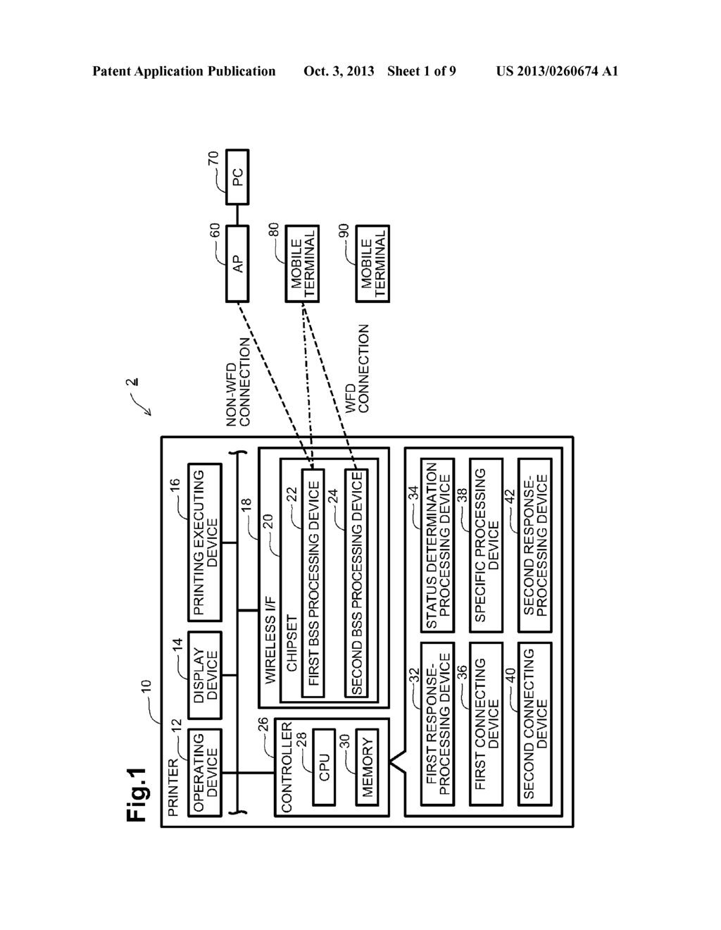 WIRELESS COMMUNICATION DEVICES, COMMUNICATION SYSTEMS, METHODS, AND     NON-TRANSITORY COMPUTER-READABLE MEDIA FOR SELECTIVELY ESTABLISHING     DIFFERENT TYPES OF CONNECTIONS - diagram, schematic, and image 02