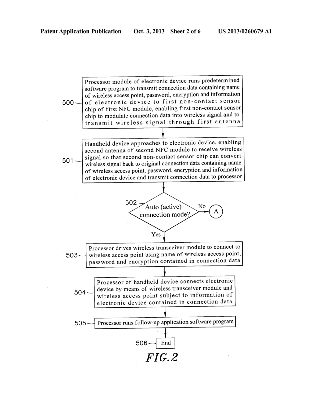 NEAR-FIELD WIRELESS COMMUNICATION CONNECTION METHOD - diagram, schematic, and image 03