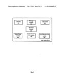 NEAR FIELD COMMUNICATION METHOD AND APPARATUS THEREOF diagram and image