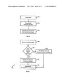 NEAR FIELD COMMUNICATION METHOD AND APPARATUS THEREOF diagram and image