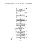 NEAR FIELD COMMUNICATION METHOD AND APPARATUS THEREOF diagram and image