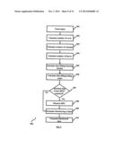 NEAR FIELD COMMUNICATION METHOD AND APPARATUS THEREOF diagram and image