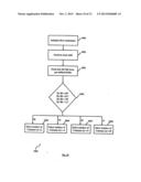 NEAR FIELD COMMUNICATION METHOD AND APPARATUS THEREOF diagram and image