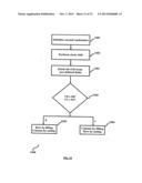 NEAR FIELD COMMUNICATION METHOD AND APPARATUS THEREOF diagram and image