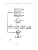 NEAR FIELD COMMUNICATION METHOD AND APPARATUS THEREOF diagram and image