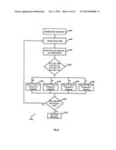 NEAR FIELD COMMUNICATION METHOD AND APPARATUS THEREOF diagram and image