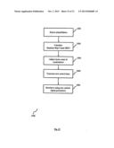 NEAR FIELD COMMUNICATION METHOD AND APPARATUS THEREOF diagram and image