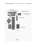 NEAR FIELD COMMUNICATION METHOD AND APPARATUS THEREOF diagram and image