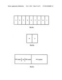 NEAR FIELD COMMUNICATION METHOD AND APPARATUS THEREOF diagram and image