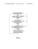 METHOD AND APPARATUS FOR BLUETOOTH CONNECTION IN MOBILE TERMINAL AND     COMPUTER-READABLE MEDIUM THEREOF diagram and image