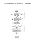 METHOD AND APPARATUS FOR BLUETOOTH CONNECTION IN MOBILE TERMINAL AND     COMPUTER-READABLE MEDIUM THEREOF diagram and image