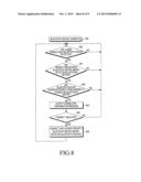 METHOD AND APPARATUS FOR BLUETOOTH CONNECTION IN MOBILE TERMINAL AND     COMPUTER-READABLE MEDIUM THEREOF diagram and image