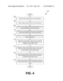 MOBILE DEVICE SEARCHING USING MULTIPLE ANTENNAS diagram and image