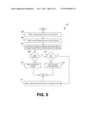 MOBILE DEVICE SEARCHING USING MULTIPLE ANTENNAS diagram and image