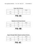 MOBILE DEVICE SEARCHING USING MULTIPLE ANTENNAS diagram and image