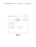 RADIO FREQUENCY POWER AMPLIFIER WITH LOW DYNAMIC ERROR VECTOR MAGNITUDE diagram and image